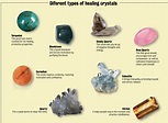Most Powerful Crystals for Luck and Prosperity