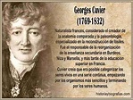 Biografia de Cuvier George:Vida y Obra del Naturalista