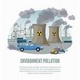 Contaminación ambiental de dibujos animados ilustración | Vector Gratis