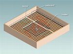 Losa maciza de concreto: ¡construcción paso por paso!