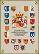 Regulación actual del Escudo de España | Heráldica Hispánica