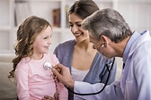 Benefits of Having a Family Practice Doctor | Greenville Health Care | NC