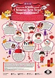 Top 10 Chinese New Year Traditional Do’s & Don’ts In Singapore ...