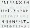 Related image Ancient Alphabets, Ancient Runes, Ancient Scripts ...