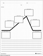 Plot Diagram Worksheet Templates | StoryboardThat