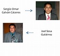 Joel Sosa Gutiérrez Y Sergio Omar Galván Cáceres Ingenieros Civiles ...