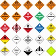 dangerous_goods_classification - SafetySkills