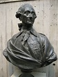 Louis Jules Mancini Mazarini - Alchetron, the free social encyclopedia