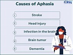 Aphasia - Signs | Diagnosis | Treatment