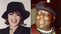 Faith Evans remembers Notorious B.I.G. 20 years after his death - ABC News
