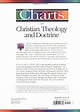 Charts of Christian Theology & Doctrine: H. Wayne House: 9780310416616 ...