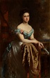 Portrait de la grande-duchesse Maria Alexandrovna de Russie (1853-1920 ...