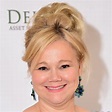 Caroline Rhea - Rotten Tomatoes