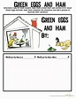Green Eggs And Ham Printables - Printable Word Searches