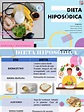 Dieta Hiposódica | PDF