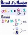 Percentage of a Number — Equation & Examples - Expii