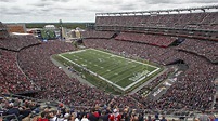 The Largest NFL Stadiums: Ranking the Stadiums by Capacity - The ...