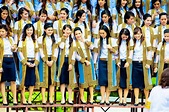 Chulalongkorn University Graduation 2009 | University, Photo archive ...