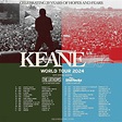 Keane Tour in 2024: Celebrating 20 Years of Hopes and Fears - Greeblehaus