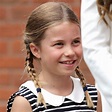 Princess Charlotte of Wales: Latest News and Photos - HELLO!