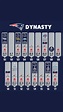 The Patriots Dynasty | @Patriots #Football #GOAT #Dynasty | Patriots ...