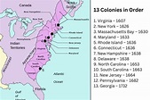 13 Colonies in Order - Have Fun With History