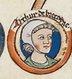 Arturo I Plantageneto: Duca di Bretagna - Conte d'Angiò Periodico Daily