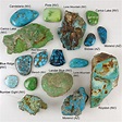 How to identify different types of Turquoise. | Minerals and gemstones ...