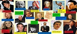 10 World Famous People with Dyslexia
