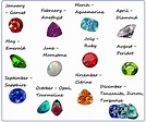 Diamonds of the months "Birthstones" ~ Good Fortune by Jewelry Diamond