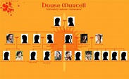 GoT: House Martell Family Tree (Season 5) | Family tree, Got game of ...