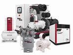 The Complete Guide to Gardner Denver Air Compressors & Blowers