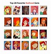Tv Cartoon Characters Girls