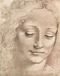 Leonardo Da Vinci Head Of A Woman Sketch Drawing by Paper Moon Fine Art