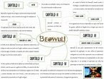 BEOWULF (Mapa Conceptual) | PDF | Beowulf