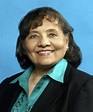 Editorial: Diane Nash Let's It Be Known That President Johnson Was Not ...