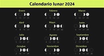 Calendario Lunar 2024: Fases lunares y periodos para tener en cuenta