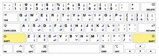 Arabic Keyboard Entry (Mac) - Miami University