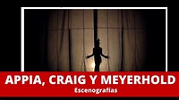 Escenografía Appia, Craig y Meyerhold - YouTube