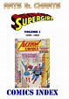 Supergirl index vol 1 (1959 - 1963) by Comics Indexes & Chart Books ...