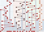 体彩 排三（五）21308期分析 - 知乎