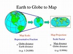 PPT - Geodesy, Map Projections and Coordinate Systems PowerPoint ...