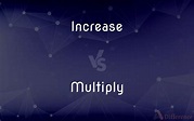 Increase vs. Multiply — What’s the Difference?