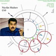 El astrólogo Tito Maciá analiza “El final de la Era Maduro”