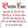 Classic gothic font, set of ancient letters isolated on white vector de ...