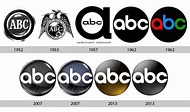 abc logo history | Abc network, Abc, Advertising logo