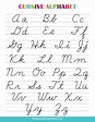 Printable Cursive Alphabet Chart PDF (Upper and Lowercase Letters)