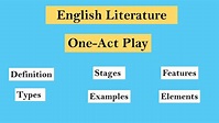 Everything You Need to Know About One-Act Play in English Literature ...