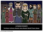Macbeth Personajes Principales Storyboard od es-examples
