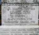 Samuel Doak (1749-1830) — Log College Press